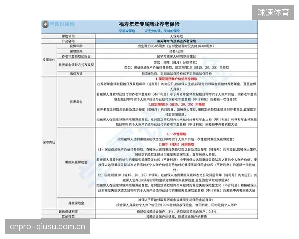 运动App的“卖课时代”正在终结，“数字处方”开启由保险支付的新周期